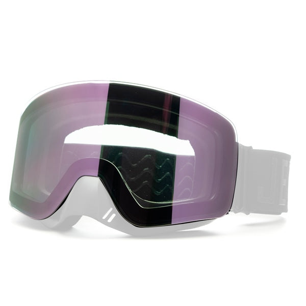 Jethwear Mile Double Lens