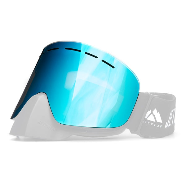 Jethwear Phase Double Lens