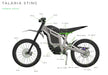 Talaria Sting R MX4 Electric Dirt Bike