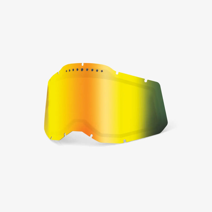 100% ST2 Lens