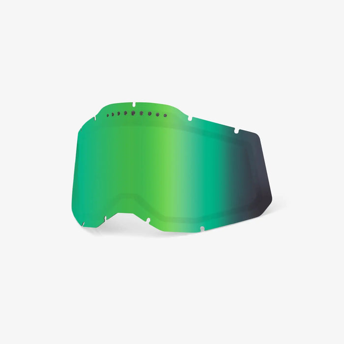 100% ST2 Lens