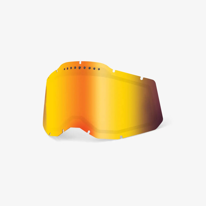 100% ST2 Lens