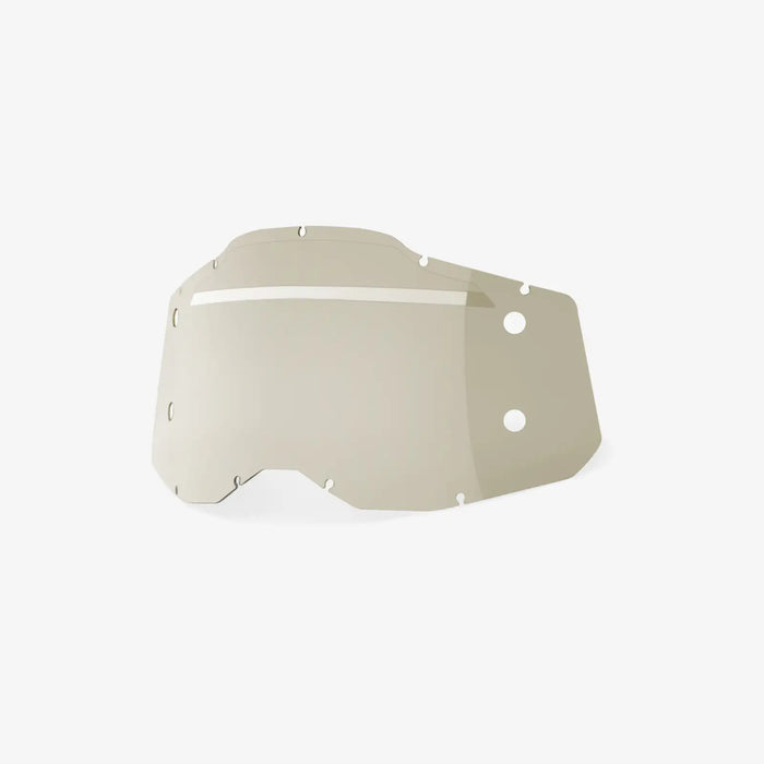 100% RC2/AC2/ST2 Forecast Lens