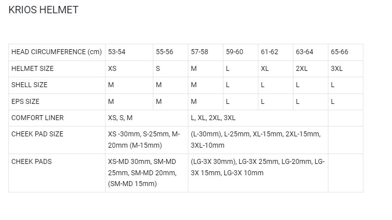 KLIM New Krios Pro Helmet ECE/DOT