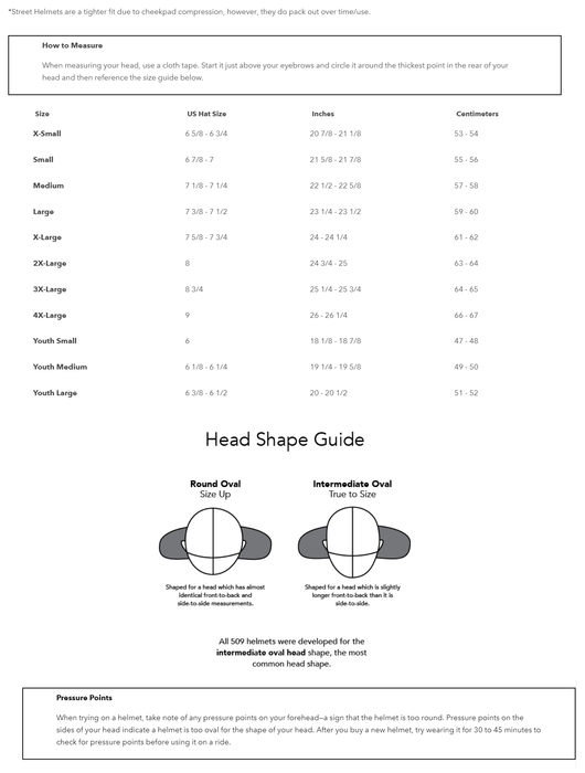 509 Delta V Carbon Commander Helmet