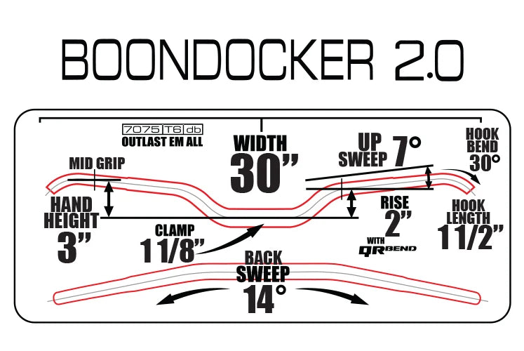 Cheetah Factory Racing Boondocker Handlebar 2.0