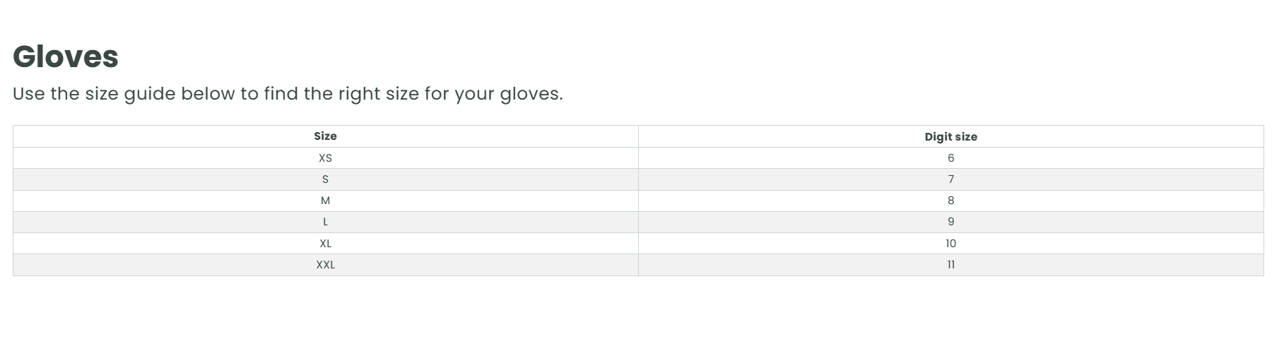 Jethwear Insulated Polar Mittens