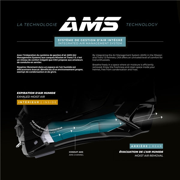 CKX Mission AMS Full-Face Helmet with Electric Double Lens