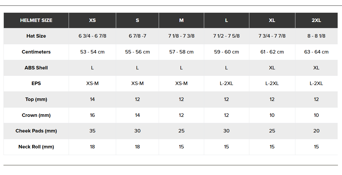 FXR Clutch Evo Helmet