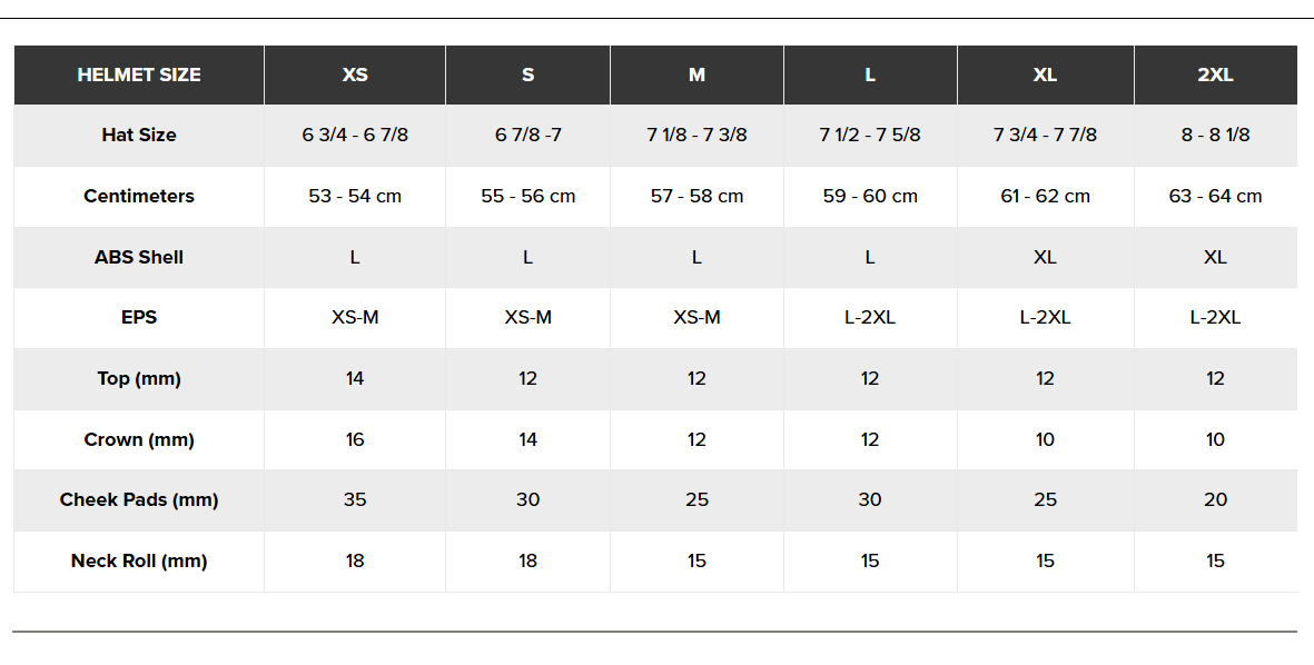 FXR Clutch Race Div MX Helmet