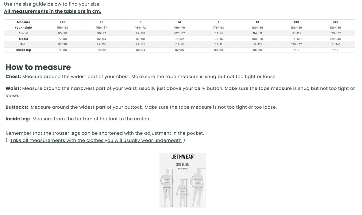 Jethwear Womens Insulated S.A.F.E. Venture One-Piece Suit
