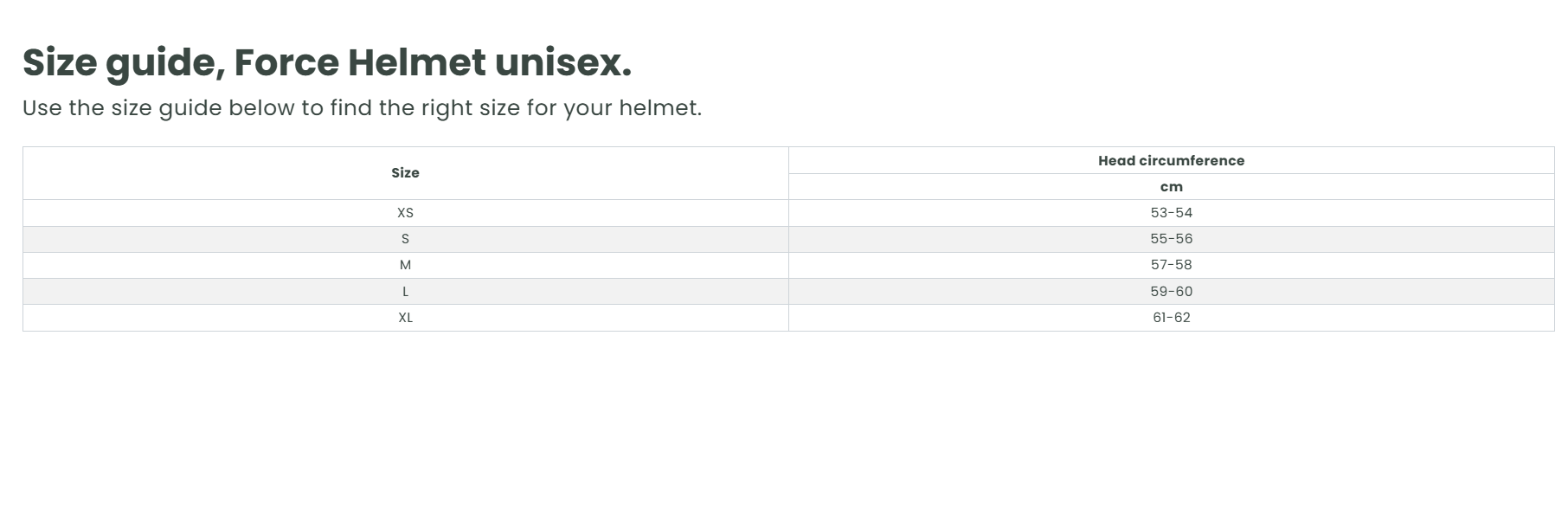 Jethwear Force Backcountry Helmet