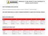 Icon 1000 Mens Axys Gloves - Size Chart