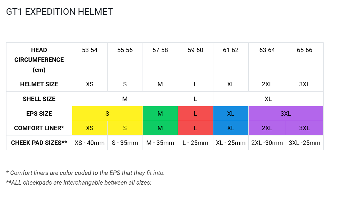 Klim GT1 Expedition Helmet ECE/DOT