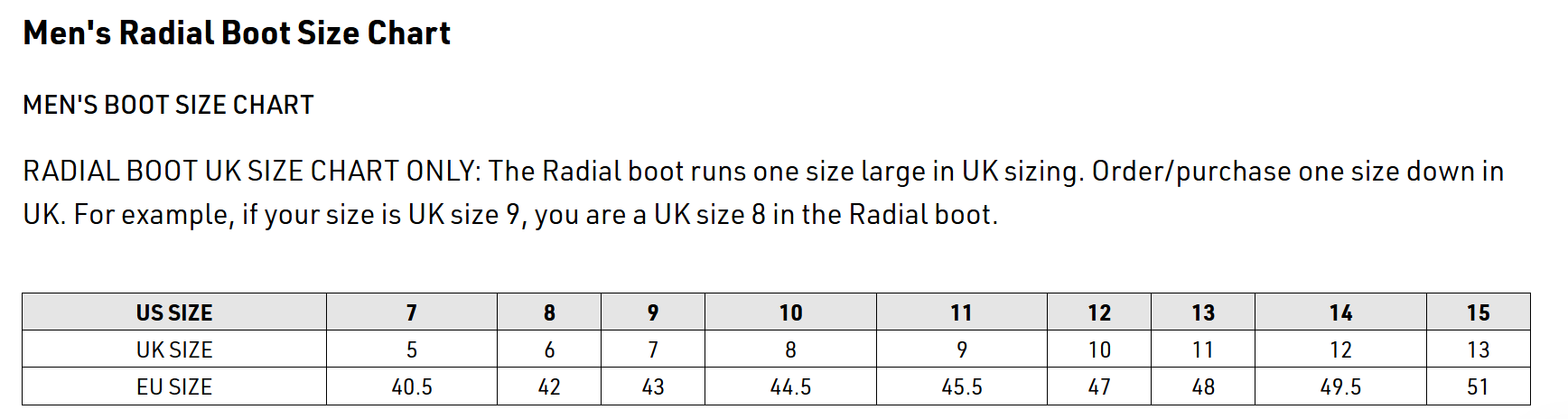 Thor Mens Radial Boots