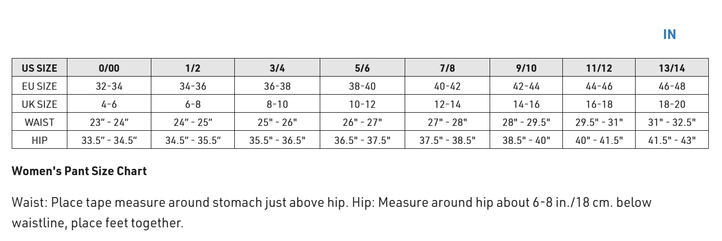 Thor Womens Ridemode Menace Pants