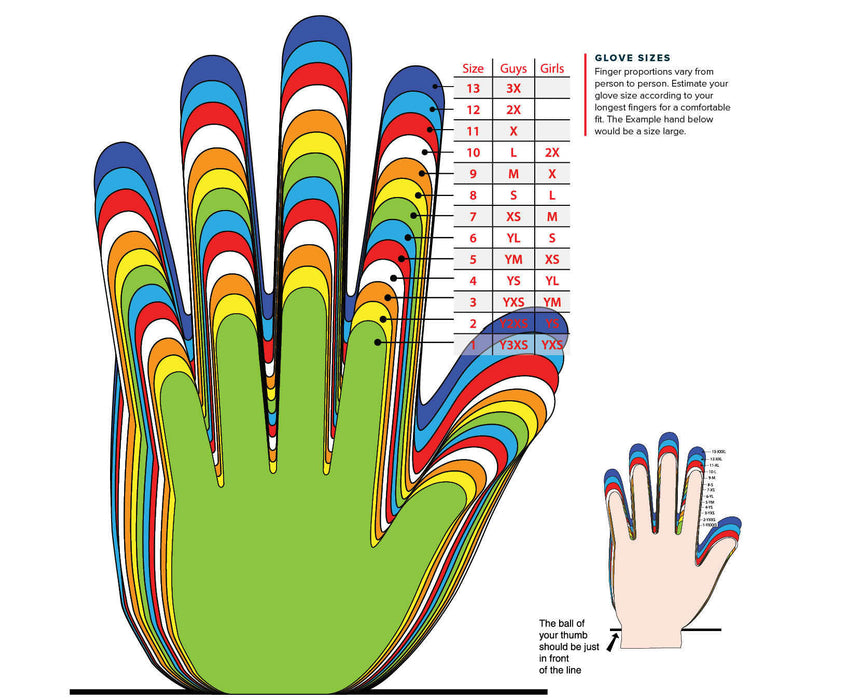 FLY Racing Kinetic K121 S.E. Gloves