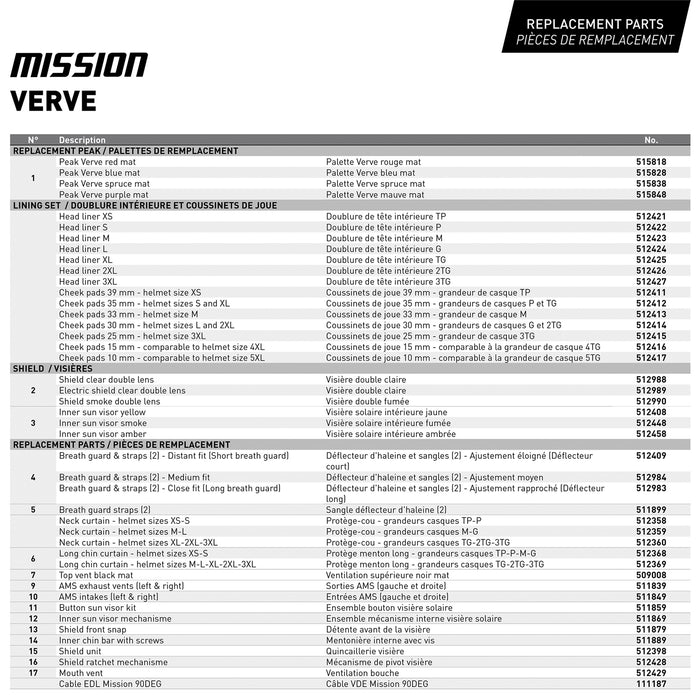 CKX Verve Mission AMS Full Face Helmet Double Shield