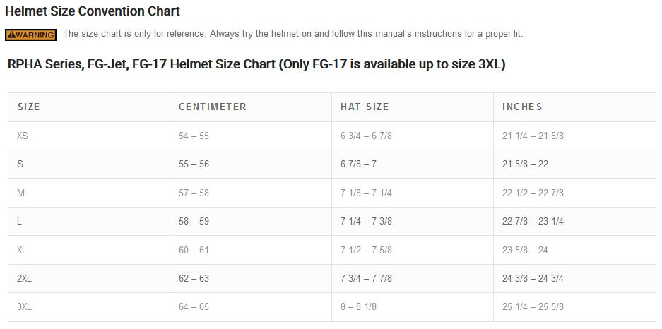 HJC RPHA 1N Red Bull Austin GP Helmet