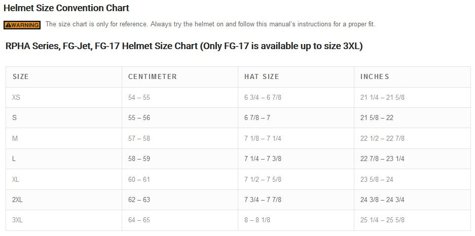 HJC RPHA 1 Senin Helmet